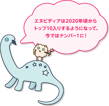 メガ10（ジュウ）