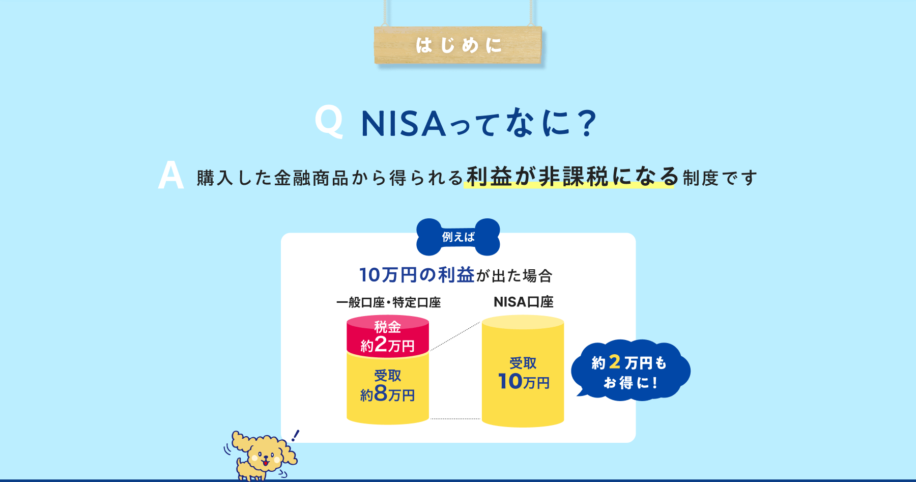 Q.NISAってなに?A.購入した金融商品から得られる利益が非課税になる制度です