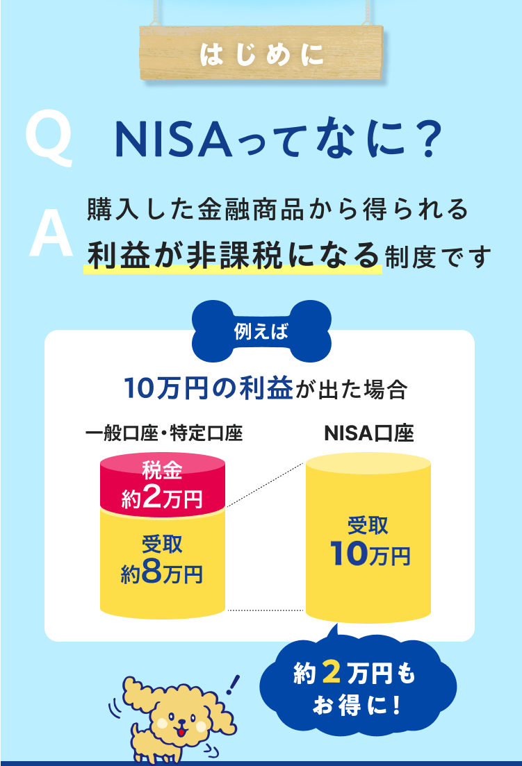 Q.NISAってなに?A.購入した金融商品から得られる利益が非課税になる制度です