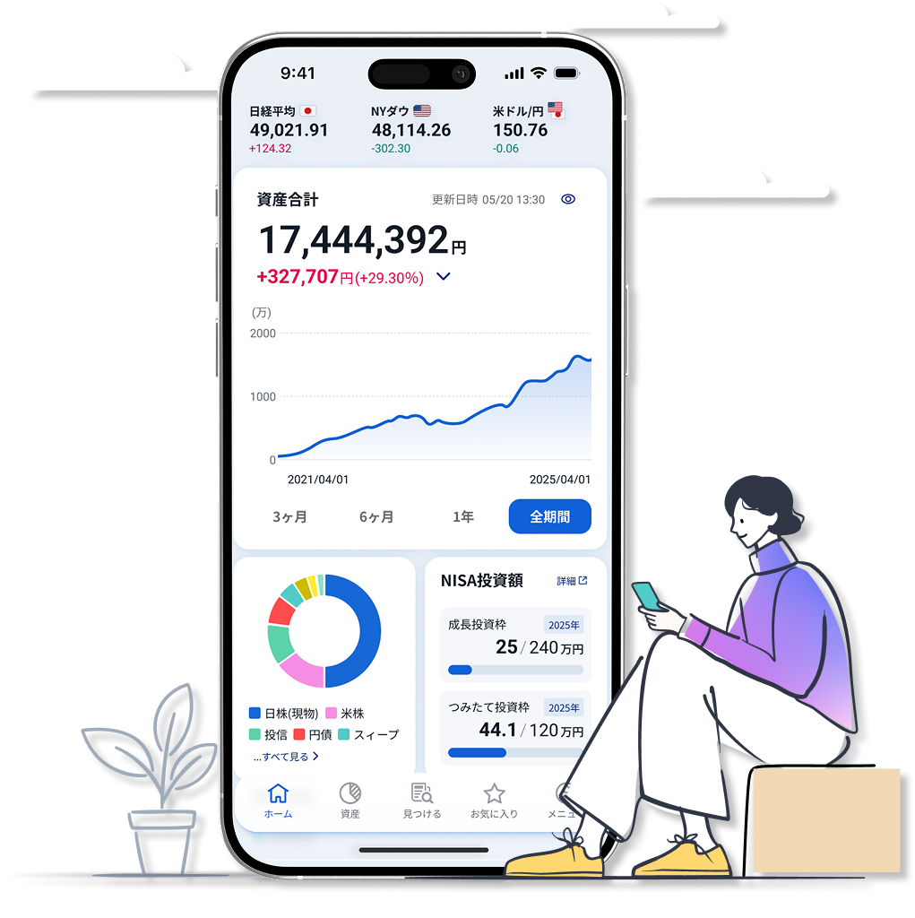 SBI証券Plus｜毎日に寄り添う資産管理アプリ