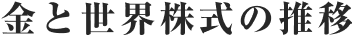 金と世界株式の推移