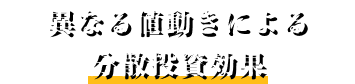異なる値動きによる分散投資効果