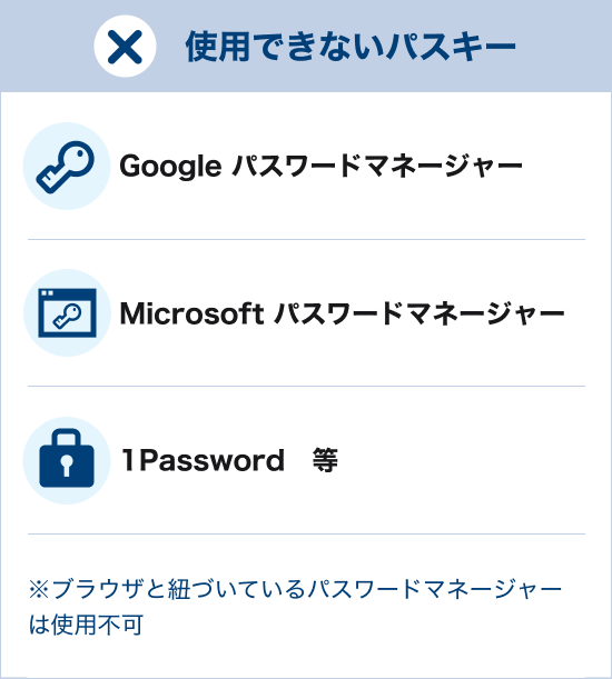 �g�p�ł��Ȃ��p�X�L�[