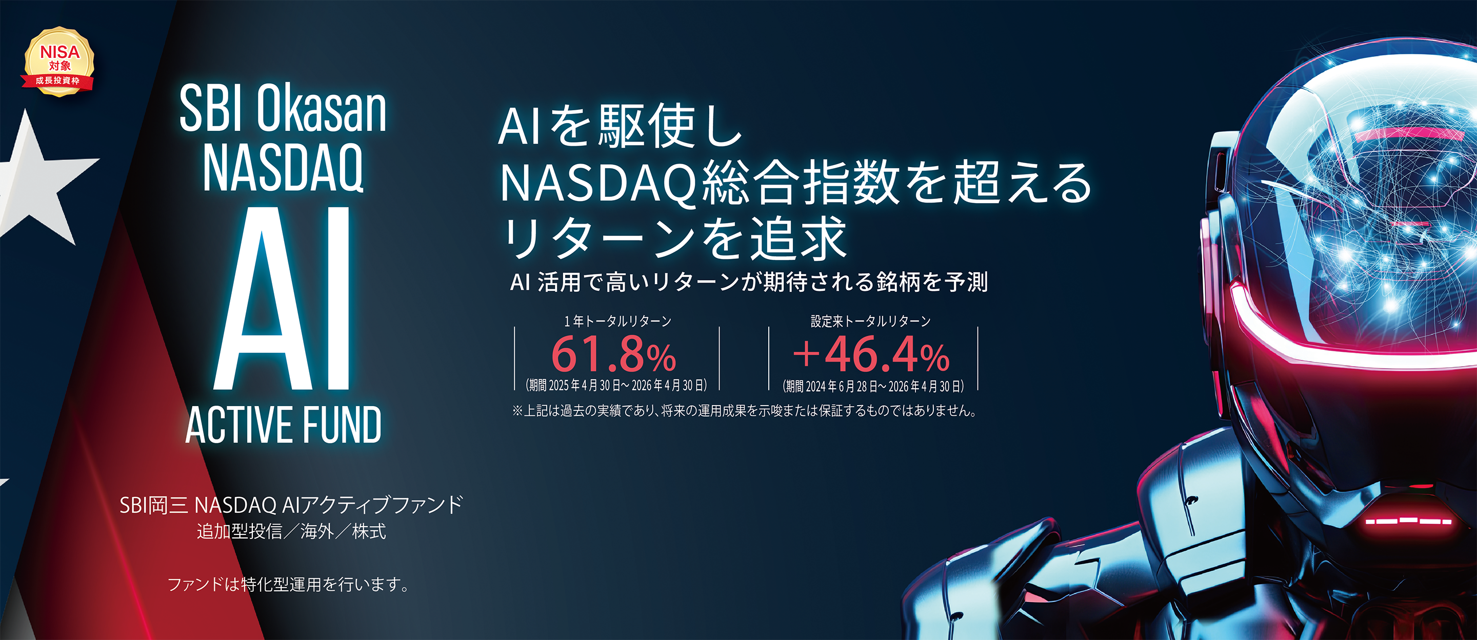 SBI岡三 NASDAQ AIアクティブファンド