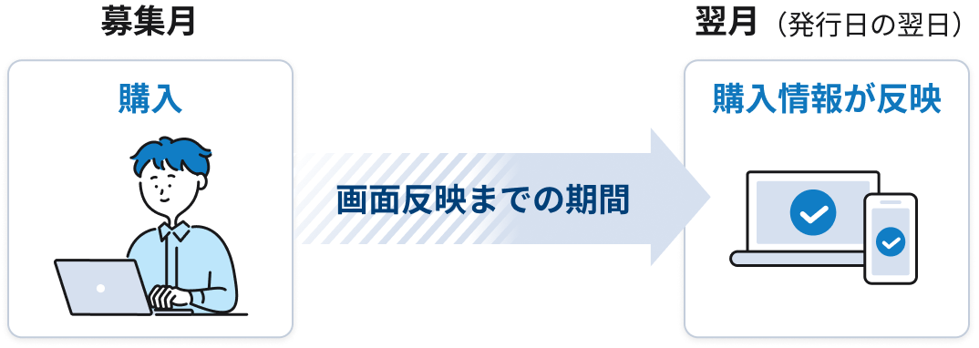 ��ʔ��f�X�P�W���[���̃C���[�W