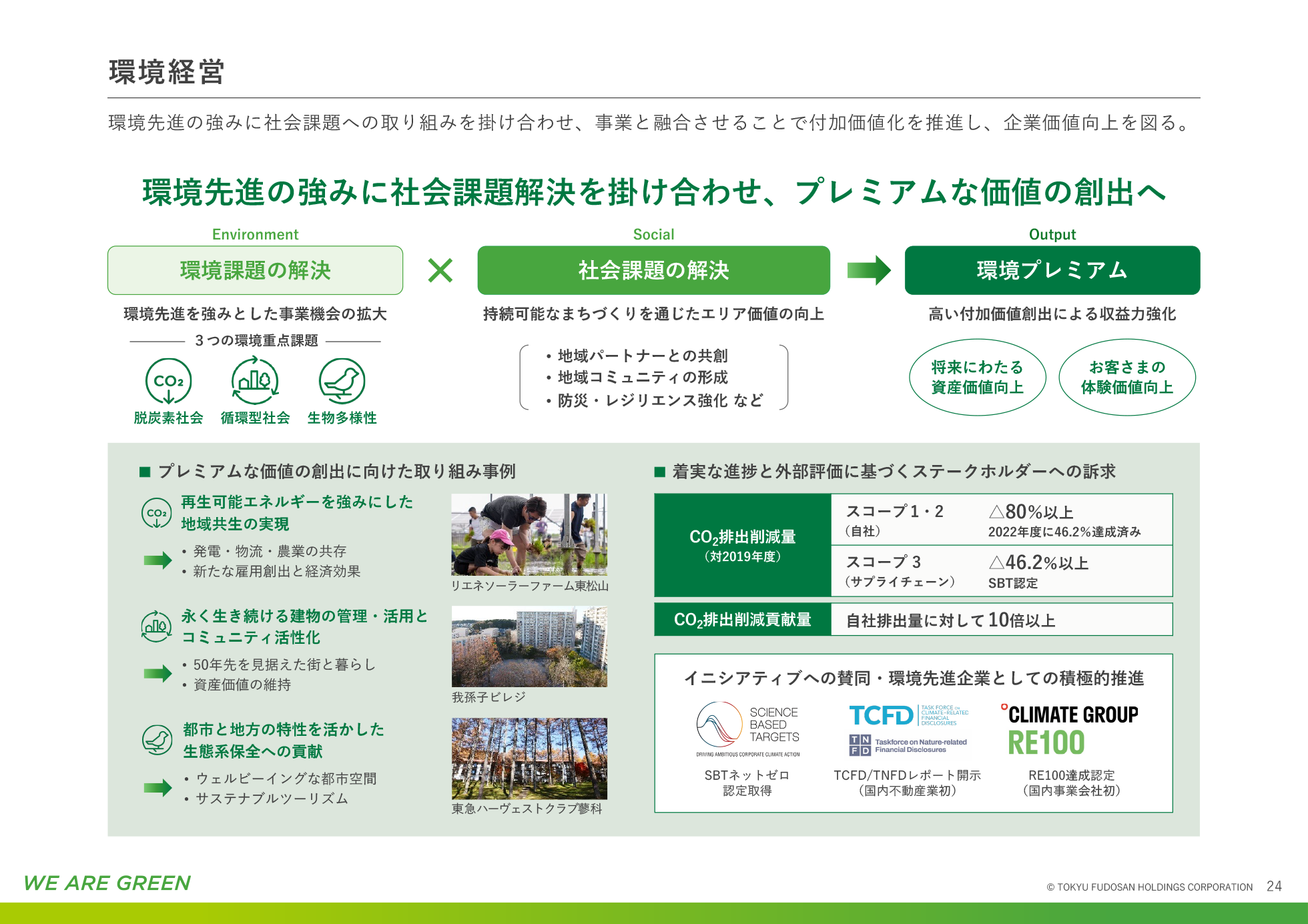 �����o�c�v��2030(2025/5/9���\)�@24�y�[�W