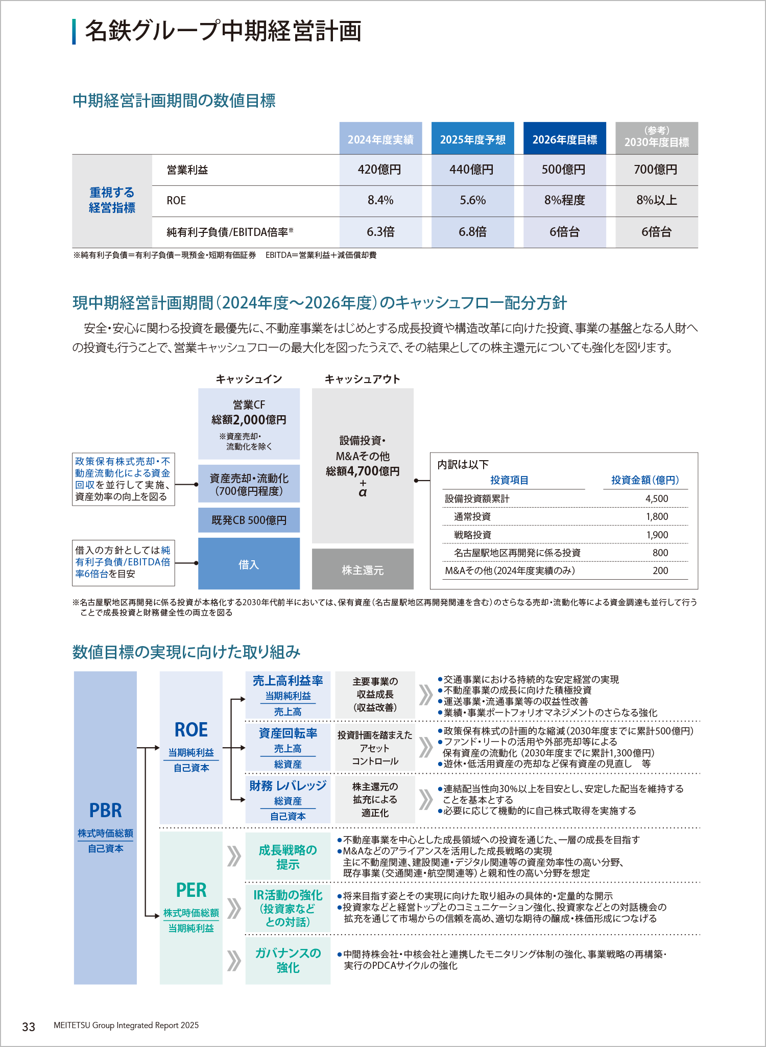 �����񍐏�2025_1