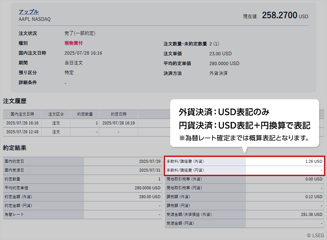 手数料分 eスマート証券（旧社名：auカブコム証券） 三菱UFJ | 手数料 米国株式 その他