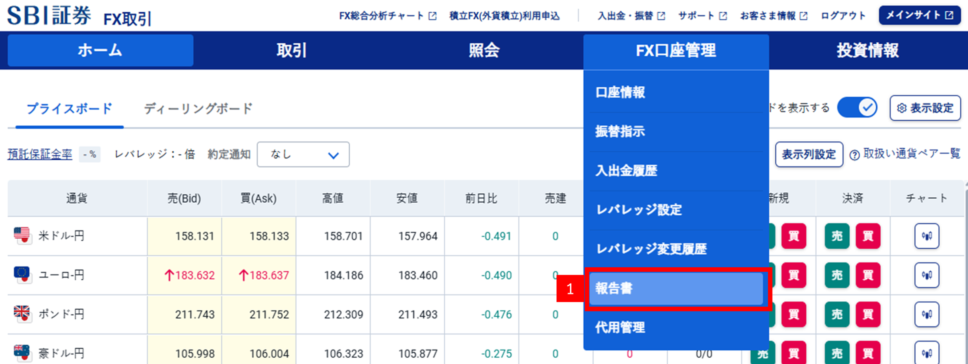 SBI証券｜株・FX・投資信託・確定拠出年金・NISA