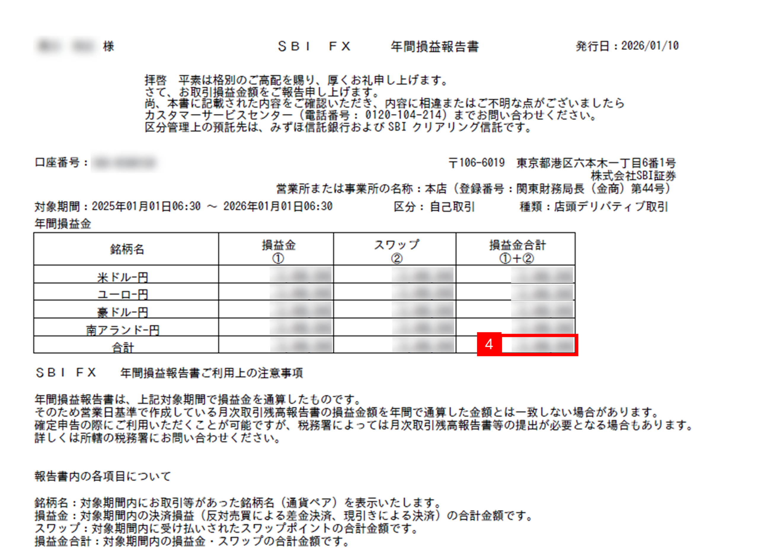SBI証券｜株・FX・投資信託・確定拠出年金・NISA