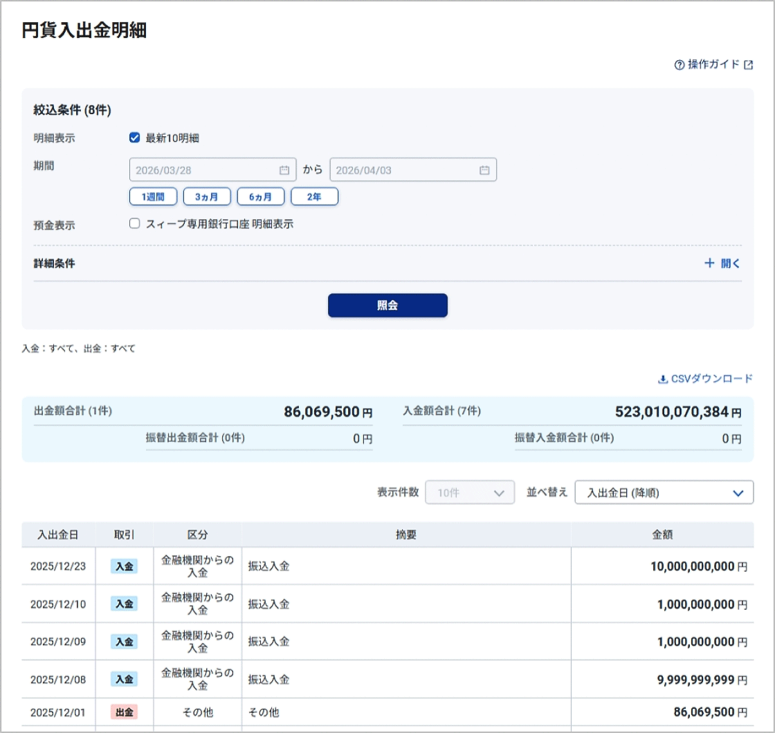 一般口座での取引の確定申告｜SBI証券