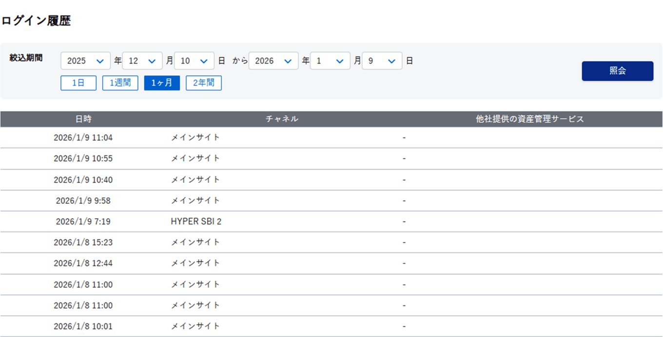 ログイン履歴サービス｜SBI証券