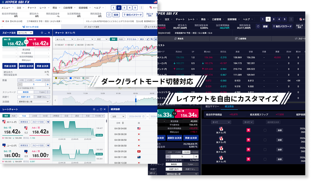 ダーク/ライトモード切替対応。レイアウトを自由にカスタマイズ