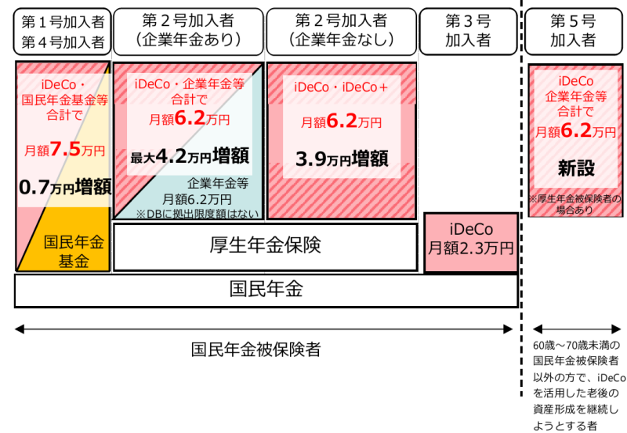 Sbi ベネフィット システムズ web サイト (99) 사진