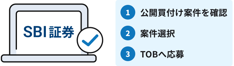 TOB（公開買付け）｜SBI証券