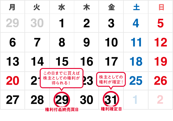 お取り引き中2・7・11・15・18・19 ACN バレーボールネーションズ 