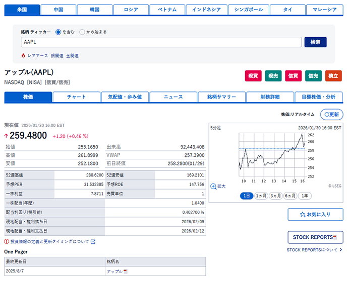 外国株式・海外ETF｜SBI証券