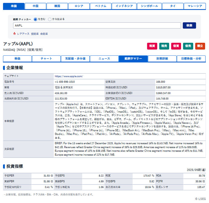 外国株式・海外ETF｜SBI証券