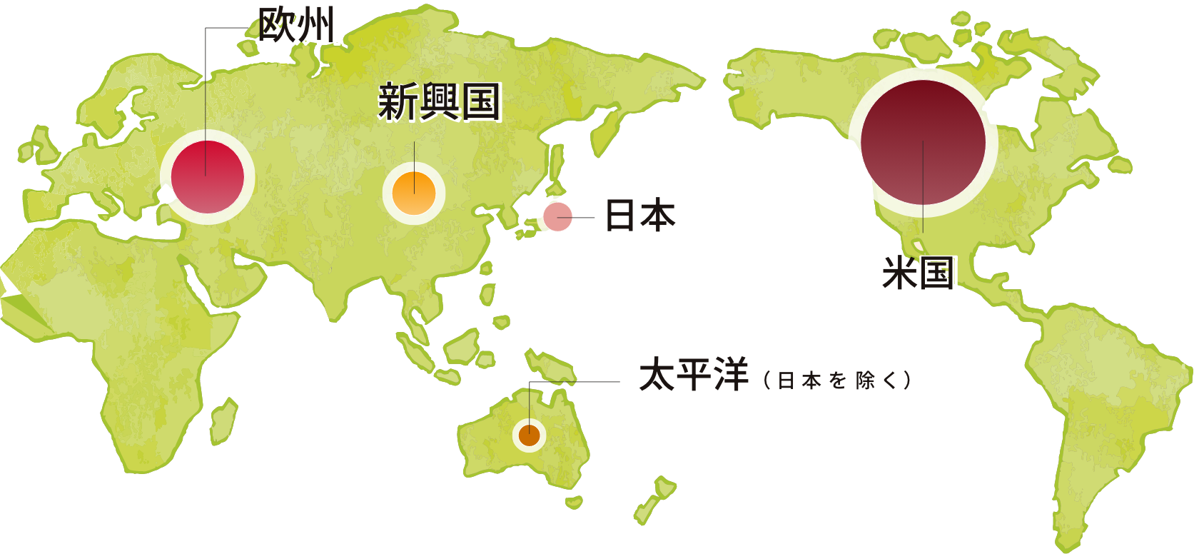 株式：大規模自然災害・パンデミック、原油価格の急騰、大幅下落と最高値更新/債券：株価変動の影響を和らげる縁の下の力持ち債券