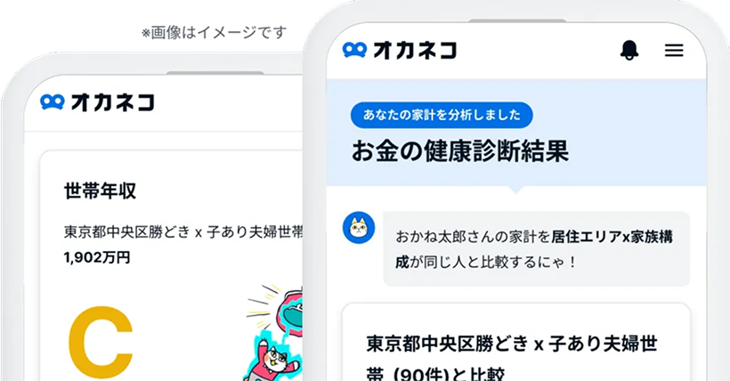 資産運用について相談する｜SBI証券