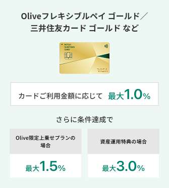 �O��Z�F�J�[�h�S�[���h
        Olive�t���L�V�u���y�C�S�[���h�iNL)