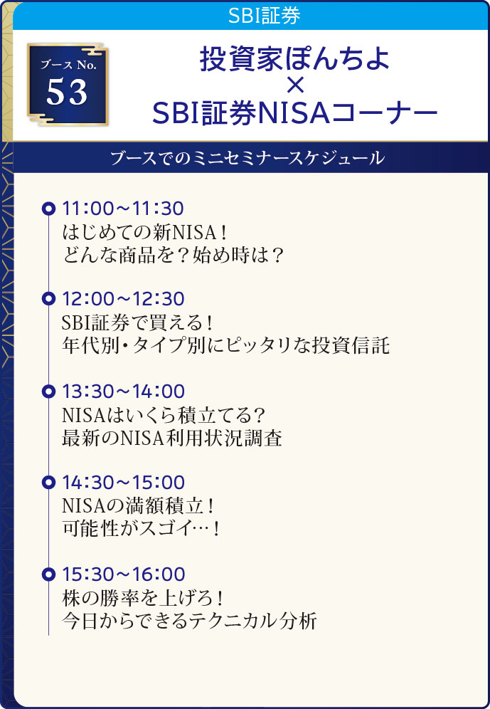 資産運用フェス2026｜SBI証券
