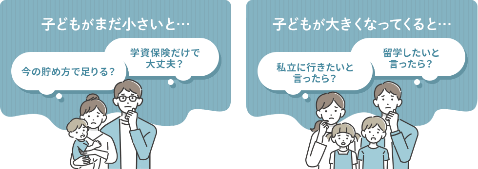子どもがまだ小さいと…/子どもが大きくなってくると…の不安