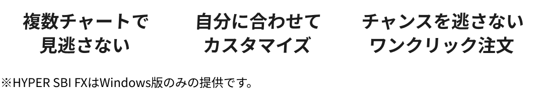 複数チャート対応、カスタマイズ可能、ワンクリック注文対応