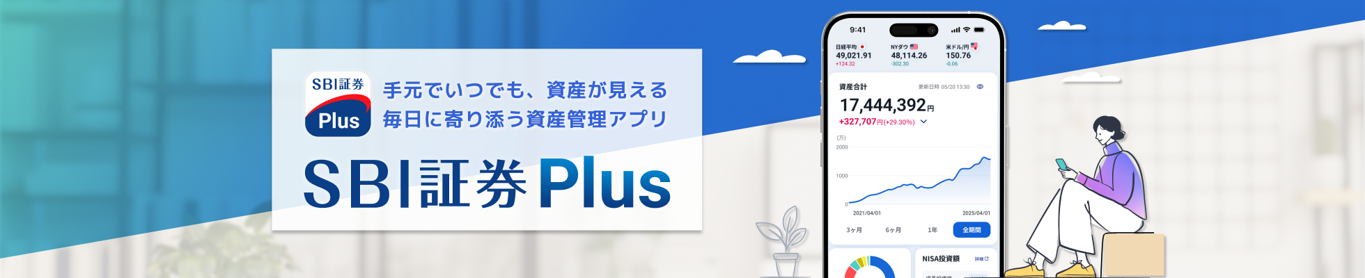 �茳�ł��ł��A���Y�������� �����Ɋ��Y�����Y�Ǘ��A�v�� SBI�،�Plus