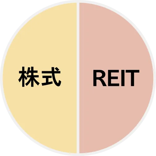 株式/REIT