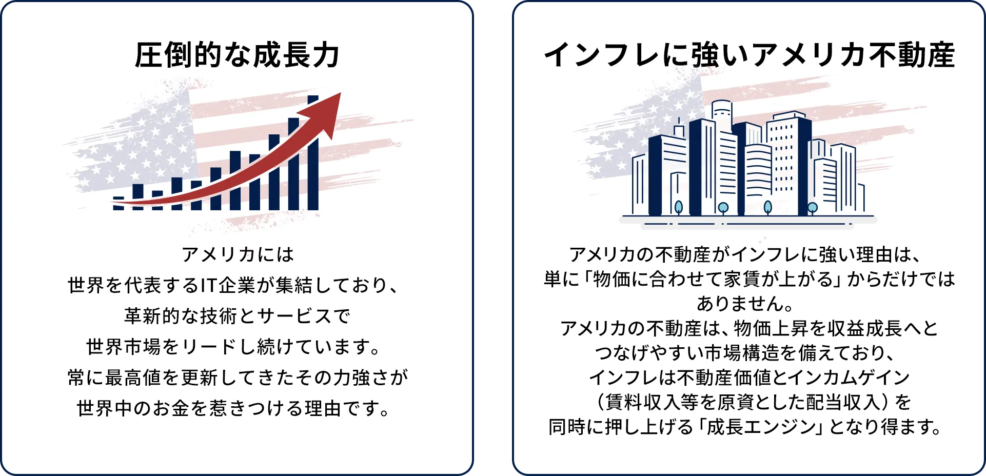 圧倒的な成長力 + インフレに強いアメリカ不動産