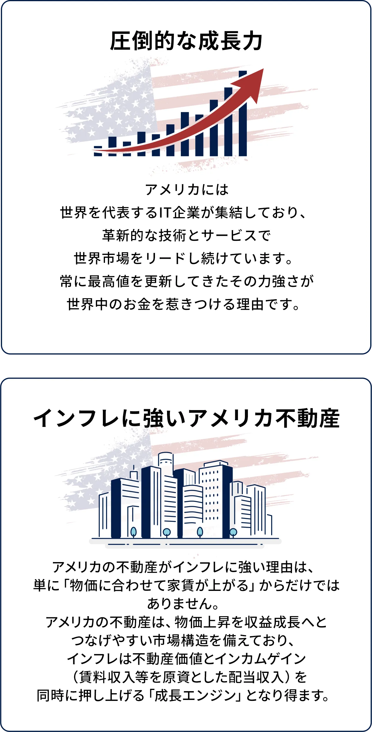 圧倒的な成長力 + インフレに強いアメリカ不動産