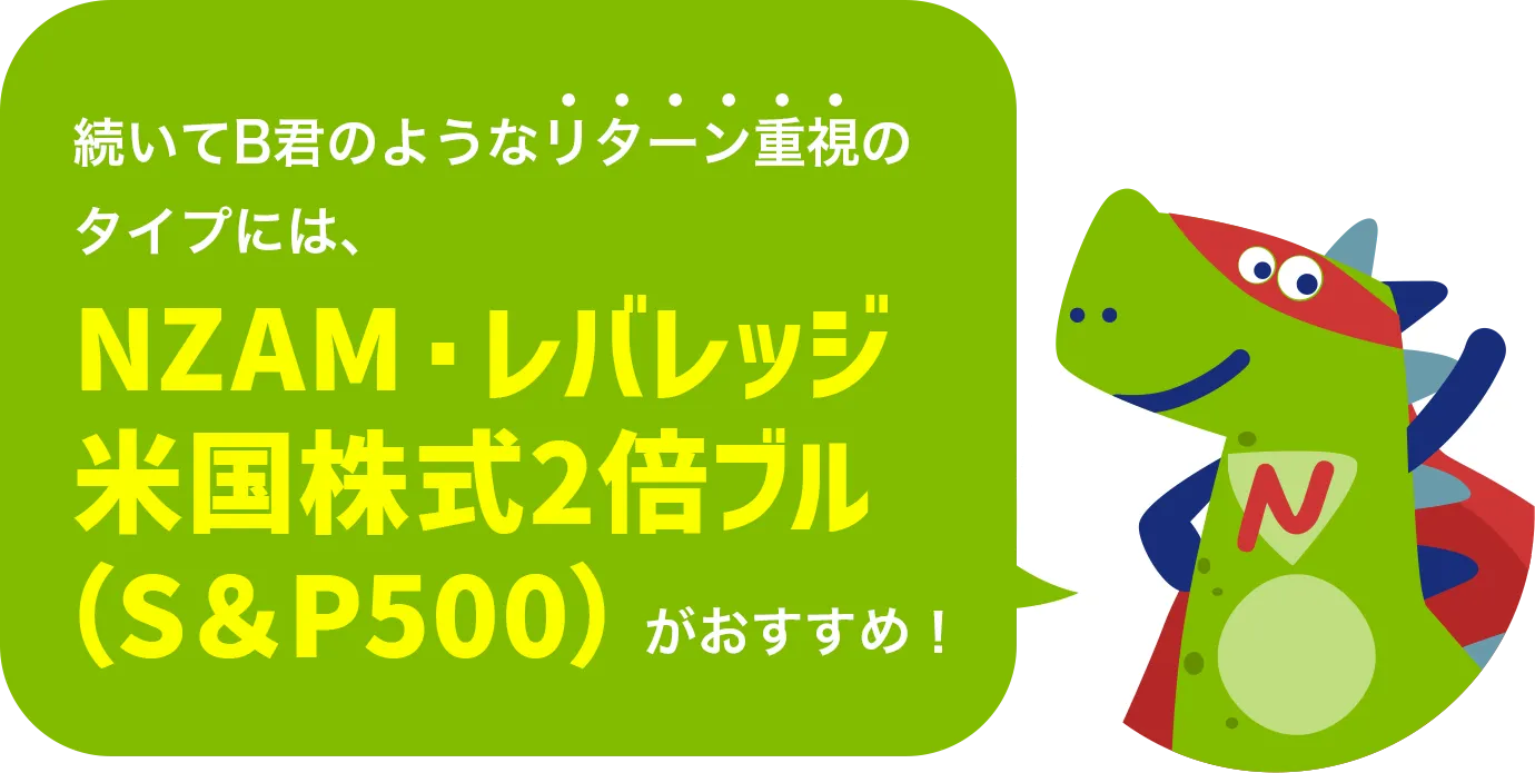 続いてB君のようなリターン重視のタイプには、NZAM・レバレッジ 米国株式2倍ブル（S&P500）がおすすめ！！