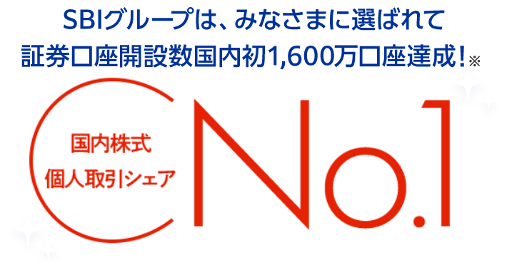 SBIグループは、みなさまに選ばれて 証券口座開設数国内初1,600万口座達成！ 国内株式 個人取引シェアNo.1