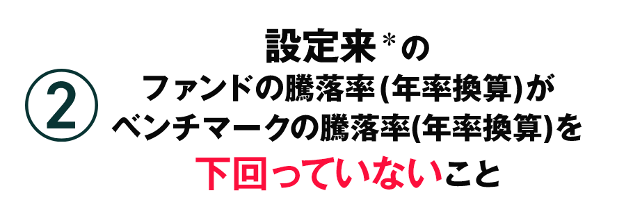 2.設定来のファンドの騰落率(年率換算)がベンチマークの騰落率(年率換算)を下回っていないこと