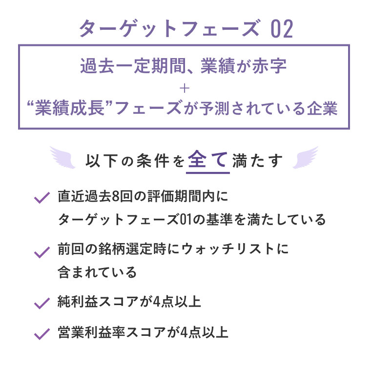 ターゲットフェーズ02